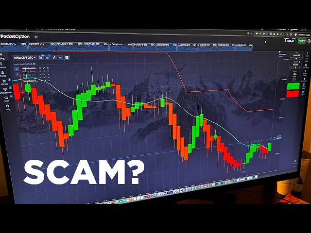 Trading with Assets A Comprehensive Guide Trading with Assets A Comprehensive Guide