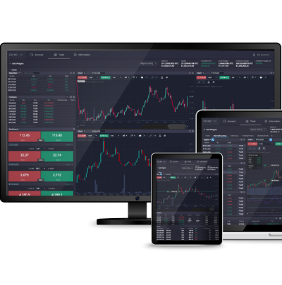 Ultimate Guide to Maximizing Your Earnings PrimeXBT Profit Guide