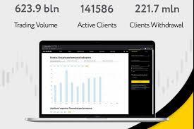 Unlocking the Power of Exness MT4 PC for Financial Trading Unlocking the Power of Exness MT4 PC for Financial Trading